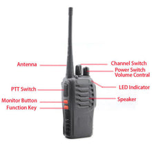 Load image into Gallery viewer, Radio UHF USB Charger+Earpiece Walkie Talkie